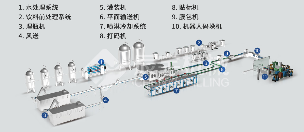 含汽饮料/苏打水草莓视频下载污免费